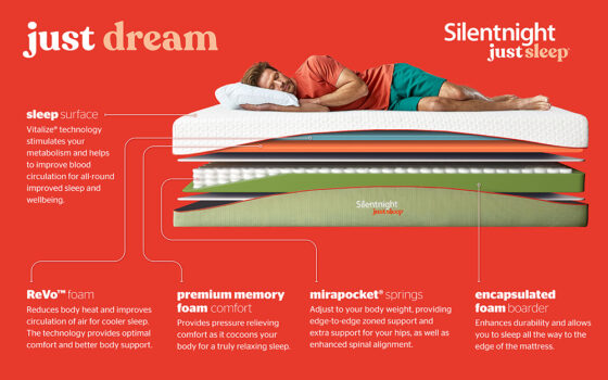 You are currently viewing Silentnight Just Dream Memory Hybrid Mattress Review: The Dream You’ve Been Waiting For