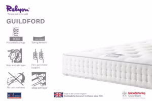 Relyon Guildford 1000 Mattress